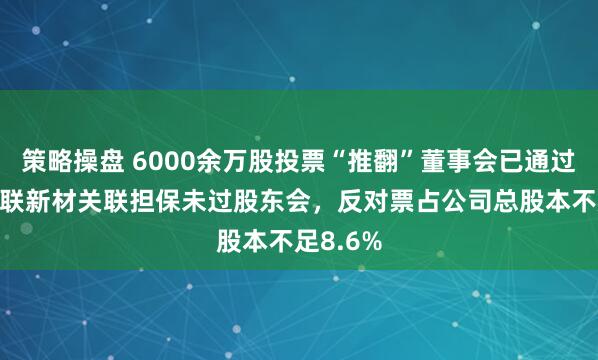 策略操盘 6000余万股投票“推翻”董事会已通过议案 美联新材关联担保未过股东会，反对票占公司总股本不足8.6%